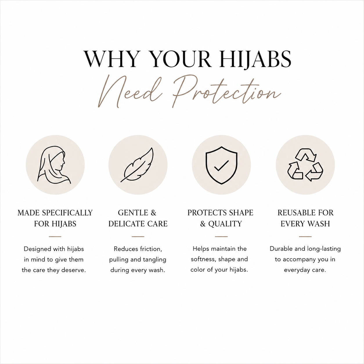Hijab Wash Bag