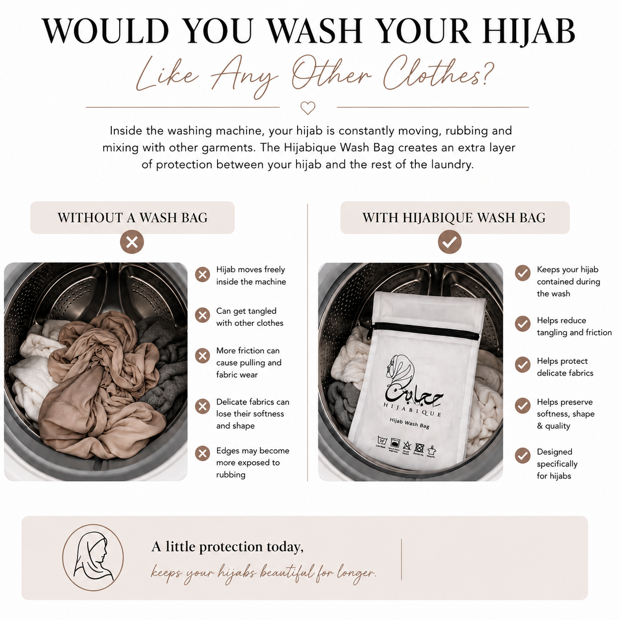 Hijab Wash Bag